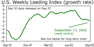 Click to go to ECRI