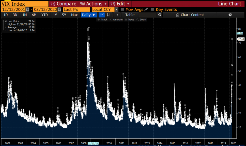 vix.png