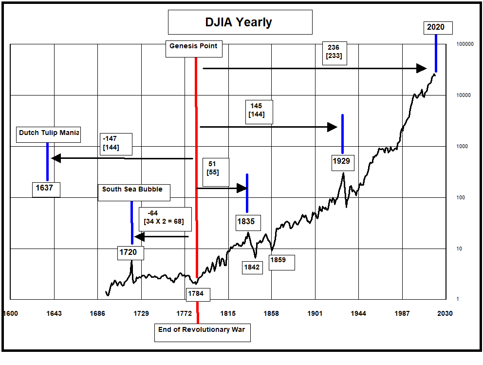 577473326_Markettop.PNG.3c673aab1ff88012a6fb6d909517fa2b.PNG