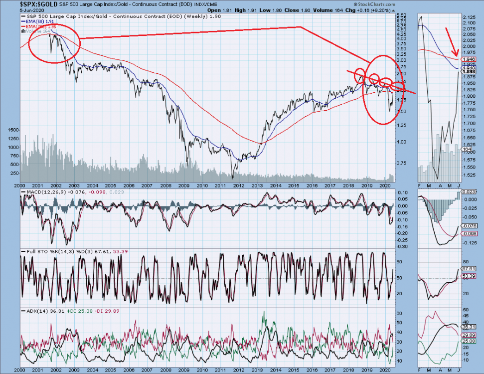 spx-gold-2.png