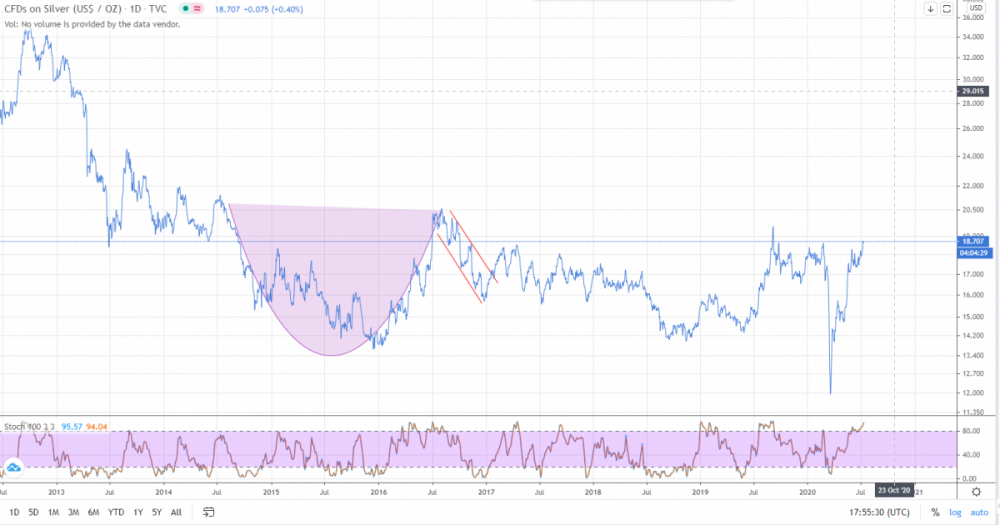 fake cup and handle.png