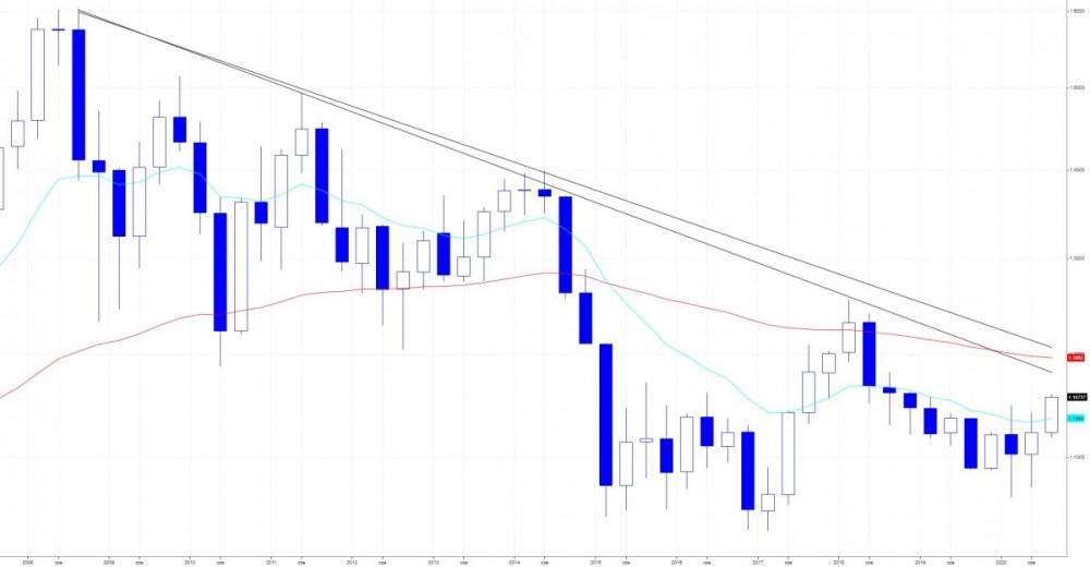 eurusd.JPG