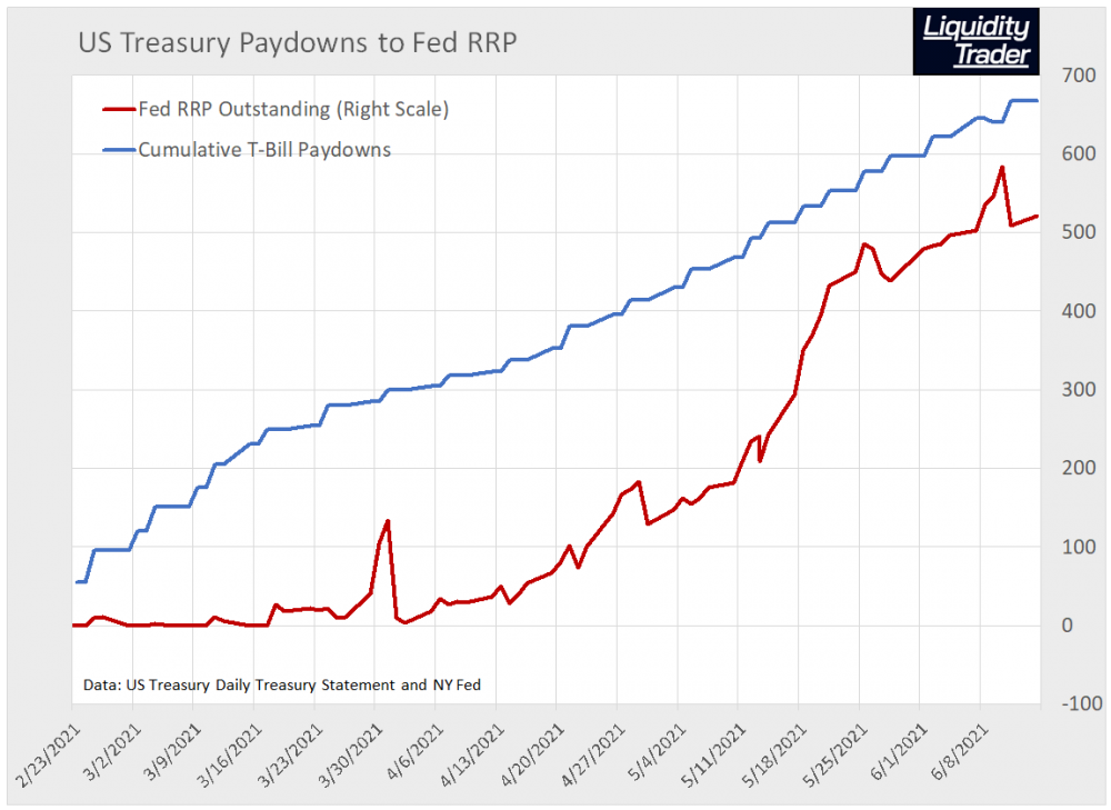 Treasury balance_9153_image001.png