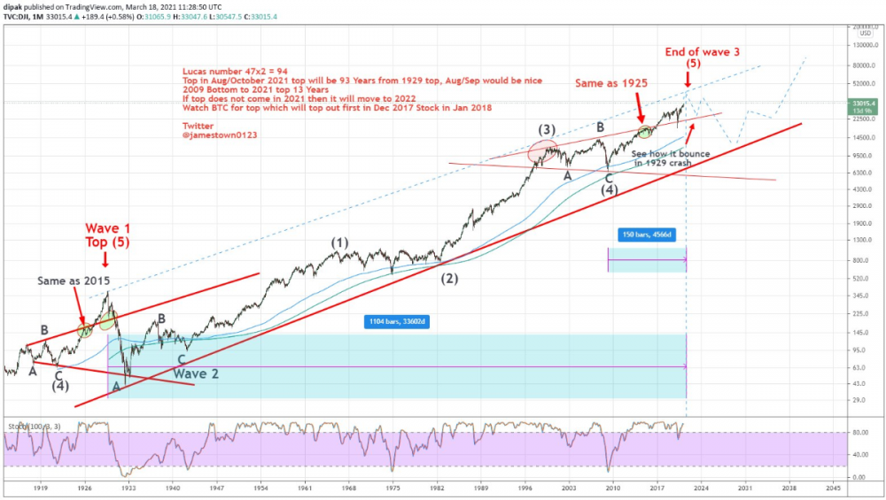 longterm possible out come.png