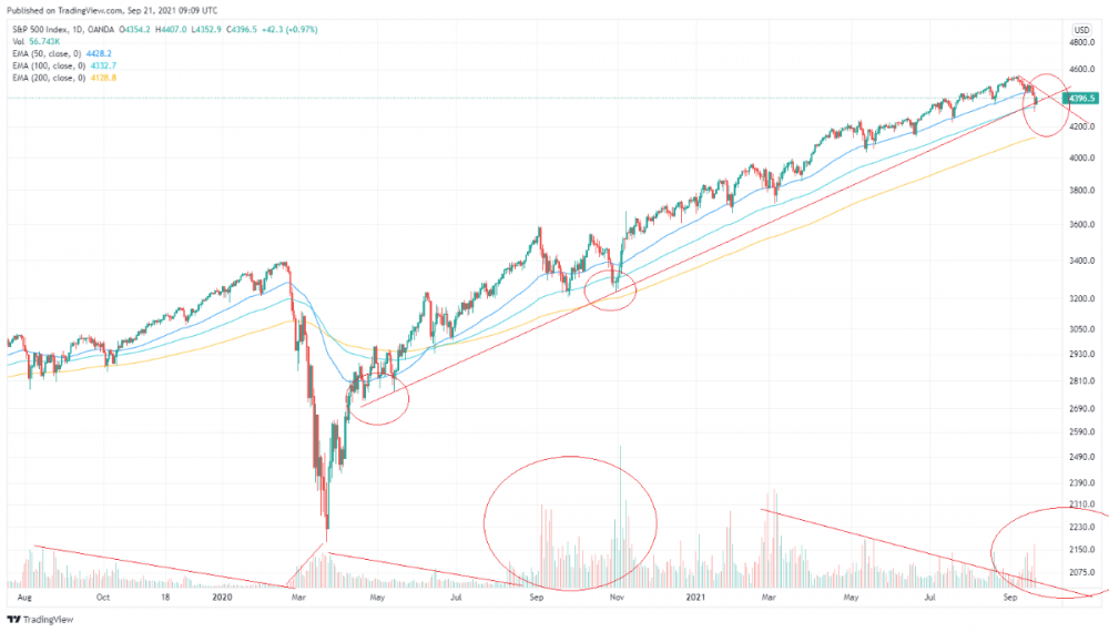 spx-6.png