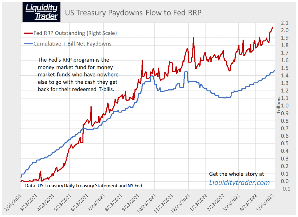 Treasury balance_9153_image001.png