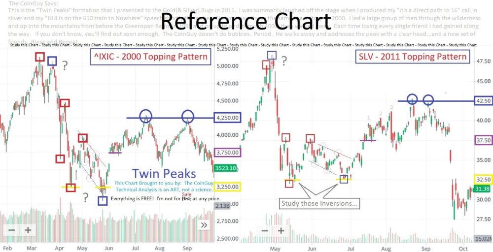 1175946434_TwinPeaksFormation-April282022.thumb.jpg.84eb4e1ab9eaa334a38caf15bc1463a7.jpg