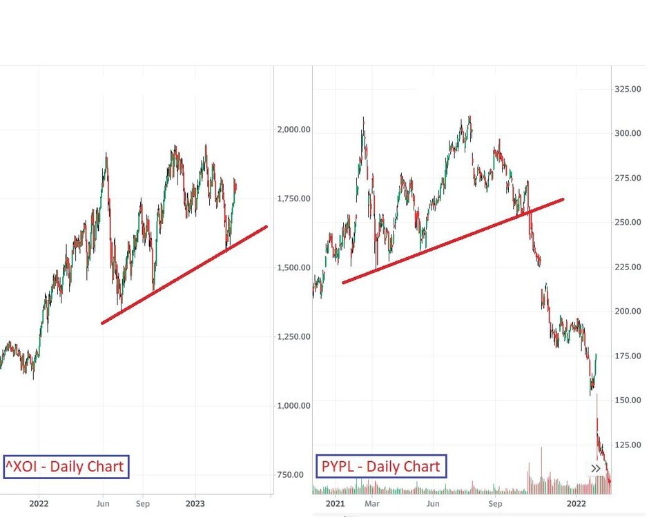 1912717366_XOItoCanaryComparisonChart-April72023.thumb.jpg.225bd12ea1bc5ec5d5ceac23a2e33fc8.jpg