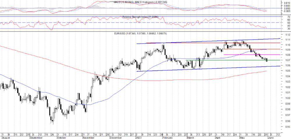 eurusd.png